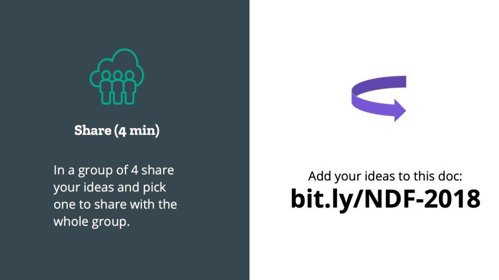 In a group of 4 share your ideas and pick one to share with the whole group. Add your ideas to this doc: bit.ly/NDF-2018