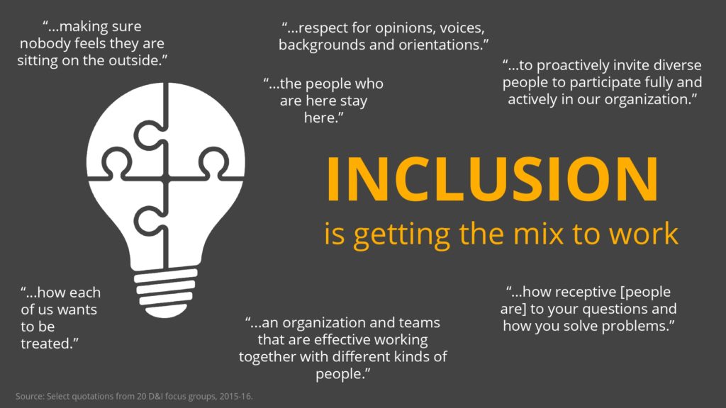 Inclusion is getting the mix to work