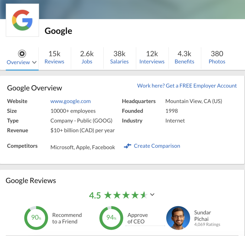 screenshot of Greenhouse's interface: Google's company overview 
